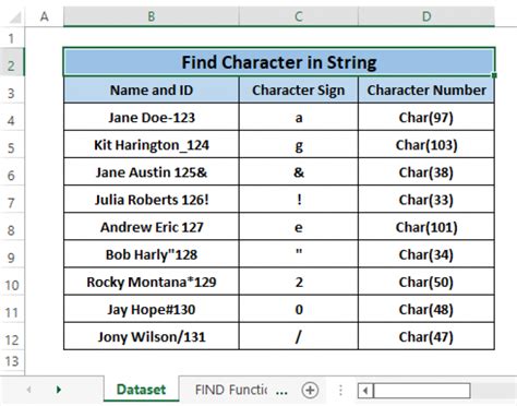 find character in string vb.